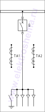КРУ2-10-03 Схема главных цепей.