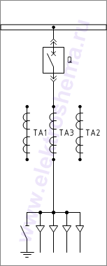 КРУ2-10-04 Схема главных цепей.