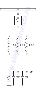 КРУ2-10-08 Схема главных цепей.