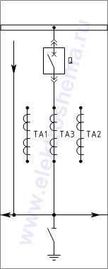 КРУ2-10-22 Схема главных цепей.