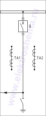 КРУ2-10-40 Схема главных цепей.