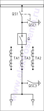 КСО-202В-02 Схема главных цепей.
