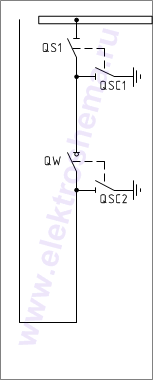 КСО-202В-28 Схема главных цепей.