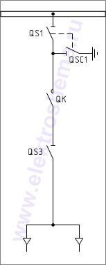 КСО-202В-58 Схема главных цепей.