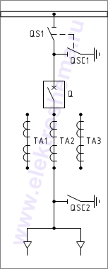 КСО-285-2 Схема главных цепей.