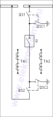 КСО-298-3ВВ Схема главных цепей.