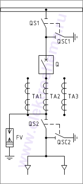 КСО-298-7.1ВВ Схема главных цепей.