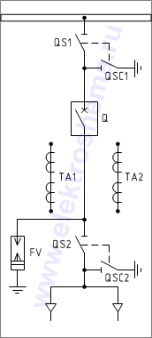 КСО-298-8.1ВВ Схема главных цепей.