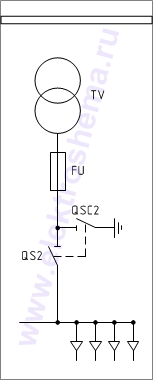 КСО-298-22.2 Схема главных цепей.