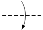 Линия механической связи, передающей движение вращательное по часовой стрелке (наблюдатель слева) - обозначение на схеме (вариант 1).