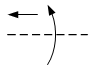 Движение винтовое влево - обозначение на схеме (вариант 3).