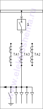 КРУ2-10-06 Схема главных цепей.