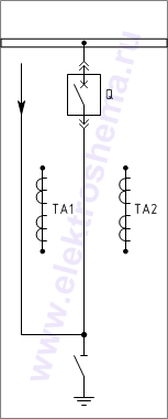 КРУ2-10-09 Схема главных цепей.