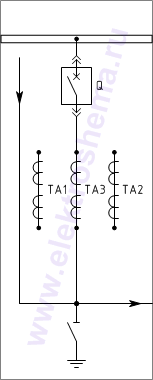 КРУ2-10-12 Схема главных цепей.