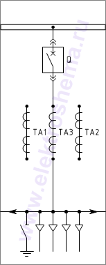 КРУ2-10-30 Схема главных цепей.