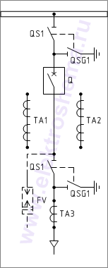 КСО-393-17В Схема главных цепей.