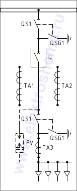 КСО-393-17В2 Схема главных цепей.