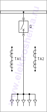 КРУ КВ-02-10-3. Схема главных цепей.