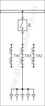 КРУ КВ-02-10-4. Схема главных цепей.