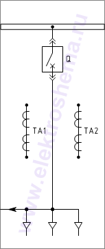 КРУ КВ-02-10-5. Схема главных цепей.