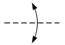 Линия механической связи, передающей движение вращательное в обоих направлениях - обозначение на схеме (вариант 1).