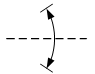Линия механической связи, передающей движение вращательное в обоих направлениях с ограничением с двух сторон - обозначение на схеме (вариант 1).