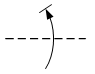 Линия механической связи, передающей движение вращательное в одном направлении (против часовой стрелки) с ограничением - обозначение на схеме (вариант 1).