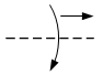 Движение винтовое вправо - обозначение на схеме (вариант 1).