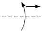 Движение винтовое вправо - обозначение на схеме (вариант 3).