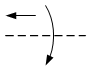 Движение винтовое влево - обозначение на схеме (вариант 1).