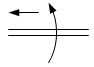 Движение винтовое влево - обозначение на схеме (вариант 4).
